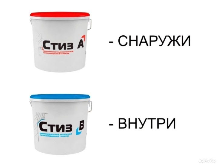 СТИЗ А и Б: в чем отличие и как сделать осознанный выбор