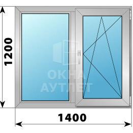 Двухстворчатое алюминиевое окно 1400×1200 Г-ПО ОА-54631