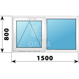 Двухстворчатое пластиковое окно 1500×800 О-Г ОА-39535