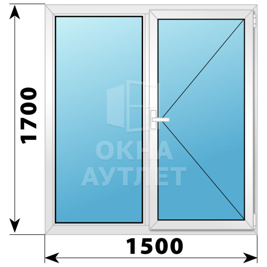 Двухстворчатое поворотно-откидное пластиковое окно Г-П 1500×1700 ОА-34286