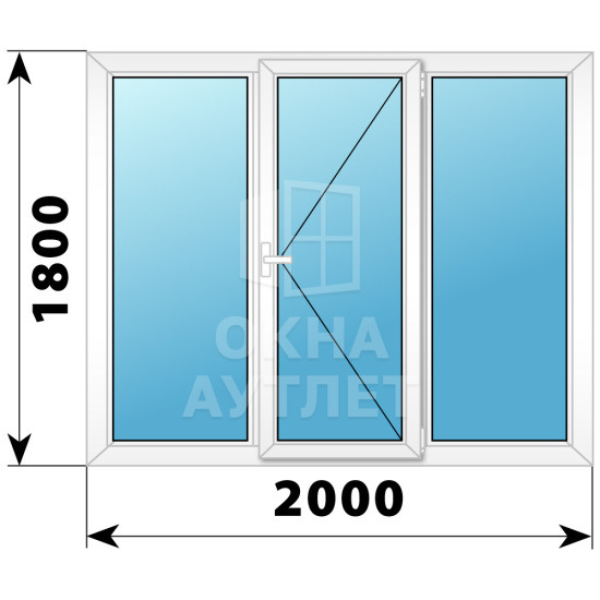 Трехстворчатое поворотное пластиковое окно Г-П-Г 2000×1800 ОА-32961